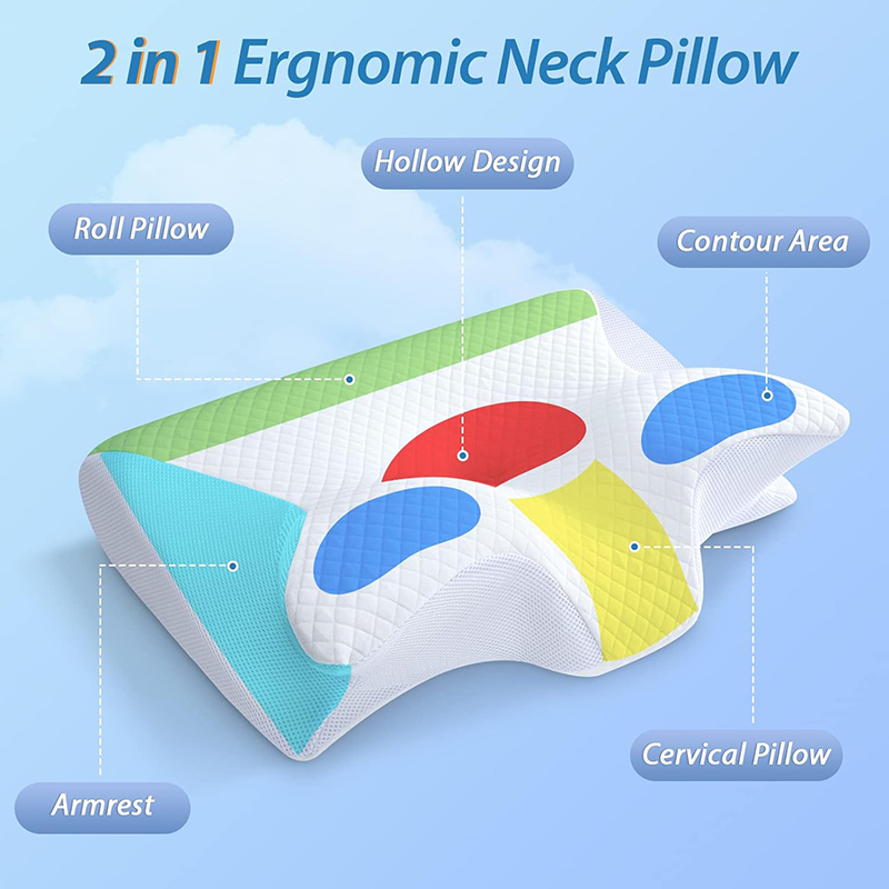 وسادة عنق جديدة من الفوم الذاك - مراجعة Anti Snore Contour Pillow وسعره