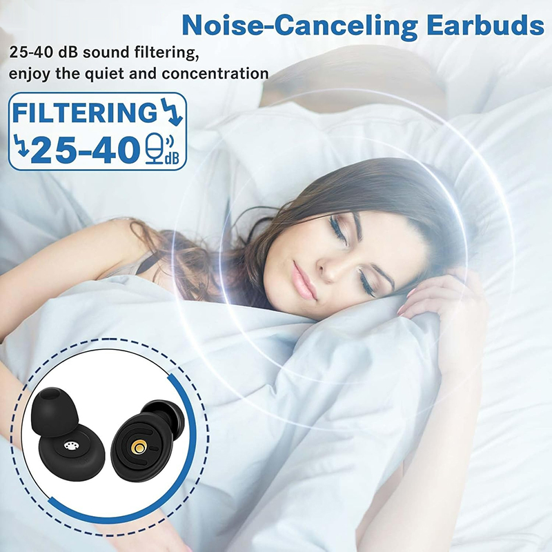 سدادات الأذن للحد من الضوضاء س - مراجعة Anti Snore Contour Pillow وسعره