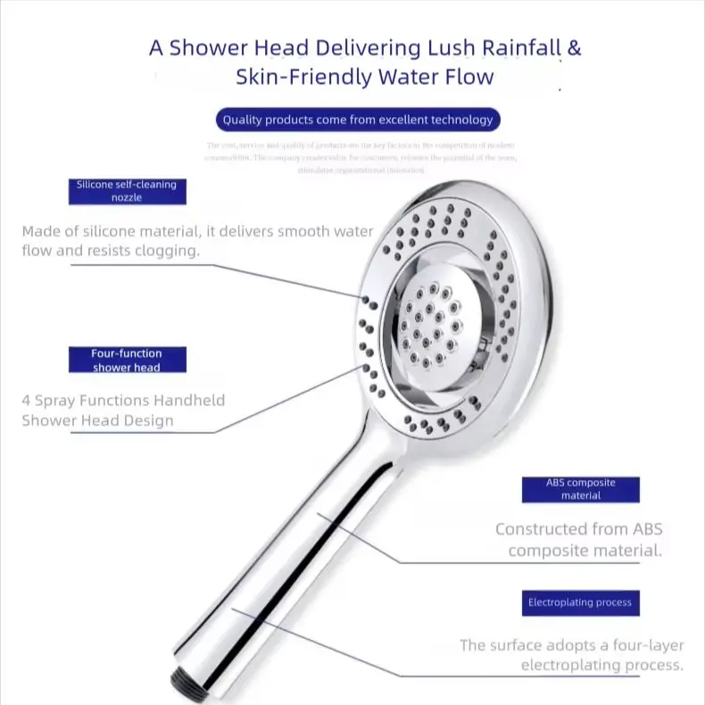 رأس دش يدوي عالي الضغط مقاوم ل - مراجعة High Pressure Shower Head Handheld وسعره